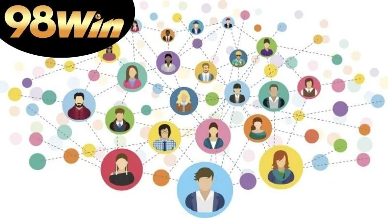 Cộng đồng 98win: Khám phá sự kết nối và phát triển cùng nhau 1 cộng đồng 98win